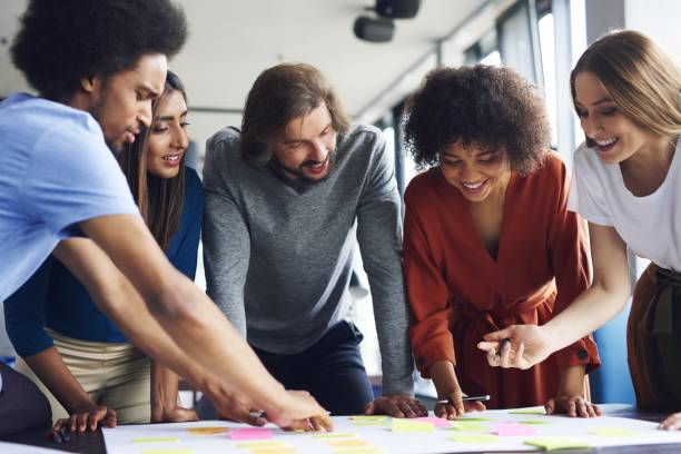 Stratégie évolution PME succès